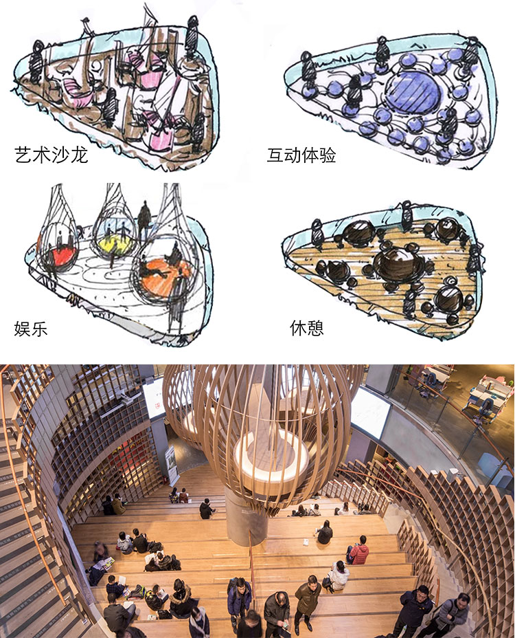 J&A杰恩設(shè)計商業(yè)設(shè)計項目-沈陽盛京玖伍文化城