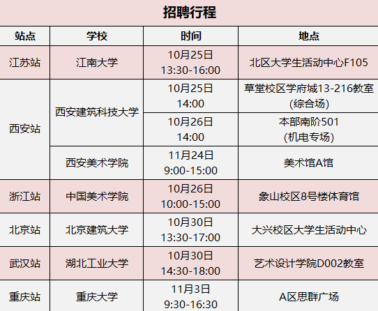 J&A杰恩設(shè)計(jì)2018校招 J&A杰恩設(shè)計(jì)2018校招